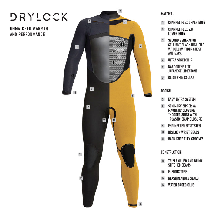 Xcel Drylock 3/2mm LS Steamer - Black